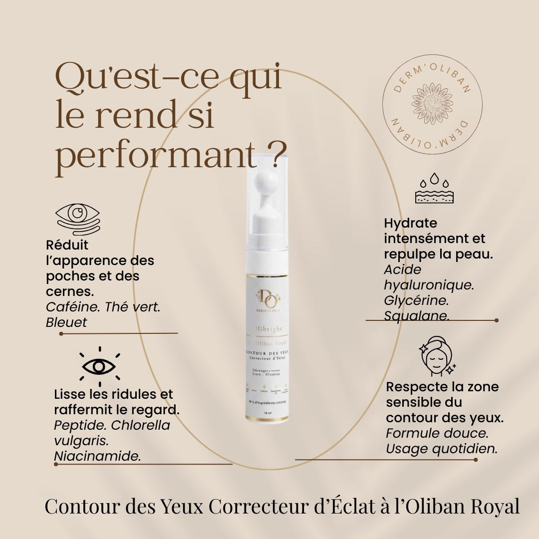 Contour des Yeux Correcteur d’Éclat à l’Oliban Royal – Olibrigh® (15 ml)